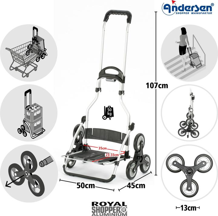 Actual product image Andersen Treppensteiger Royal Shopper Senta 2.0