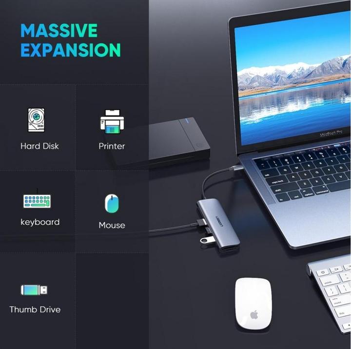 Actual product image Ugreen CM195 (USB-C, 6 Ports)