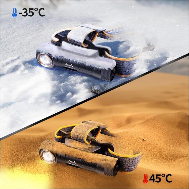 Actual product image Fenix Headlamp HM61R V2.0 Black (1600 lm)