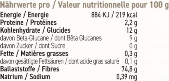 Nutritional values and ingredients French mush Chaga - Pilz-Extraktkapseln (56 Piece, Capsules, 25.76 g)