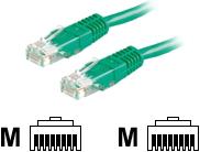 Actual product image Secomp ROLINE Patch Cable UTP, RJ45-RJ45 (U/UTP, CAT5e, 3 m)