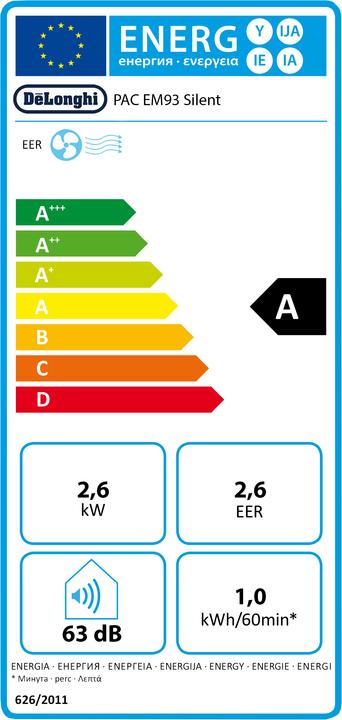 Energy Label De'Longhi PAC EM93 (38 m², 10800 BTU/h)