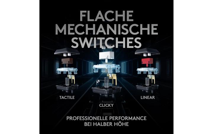 Actual product image Logitech G G915 TKL (CH, Wireless)