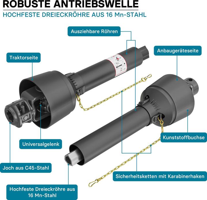 Produktbild Wiltec Zapfwelle T4 Gelenkwelle 1100-1430mm 460Nm 540U/min PTO-Shaft 40kW 1 3/8" 35mm