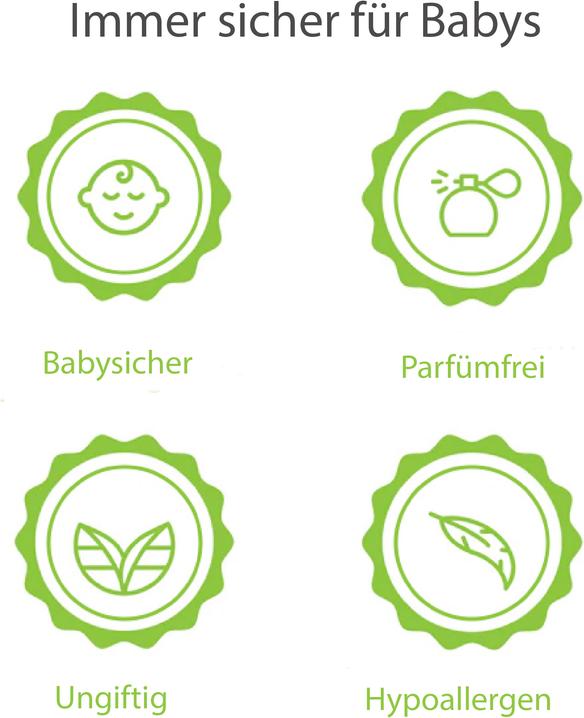 Immagine prodotto Baby Brezza Entkalkungstabs für Bottle Washer Pro (20 Tabs)