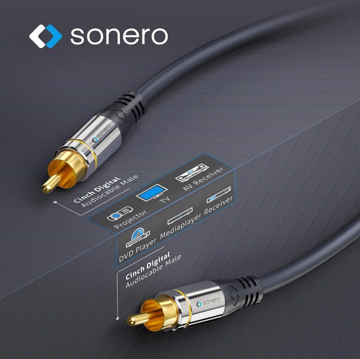 Immagine prodotto Sonero Cinch — Cinch (10 m, Cinch)