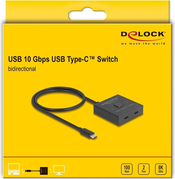 Actual product image Delock Umschalter