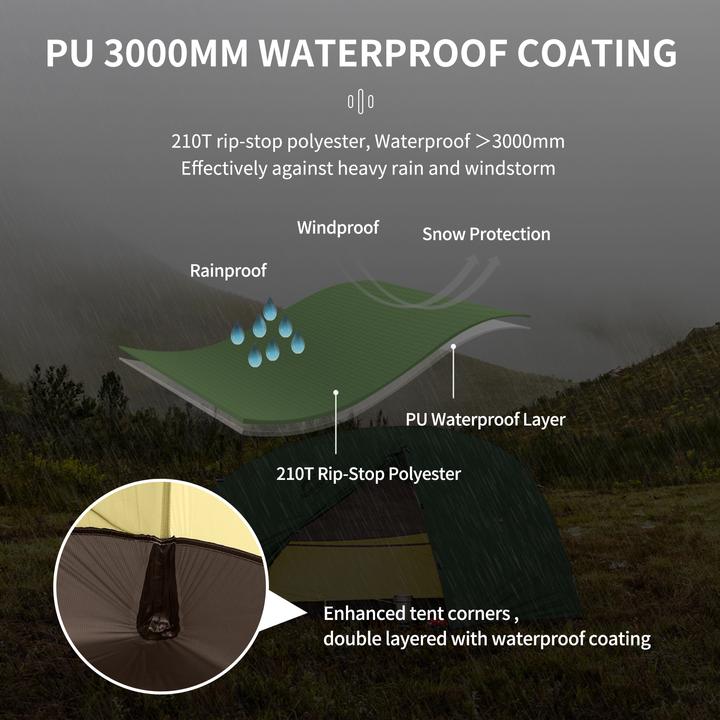 Productafbeelding Naturehike Star River Tent 2 nh17t012-t (2 personen)