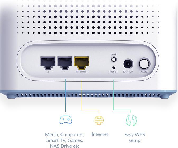 Actual product image D-Link Mesh system M32-2 set of 2