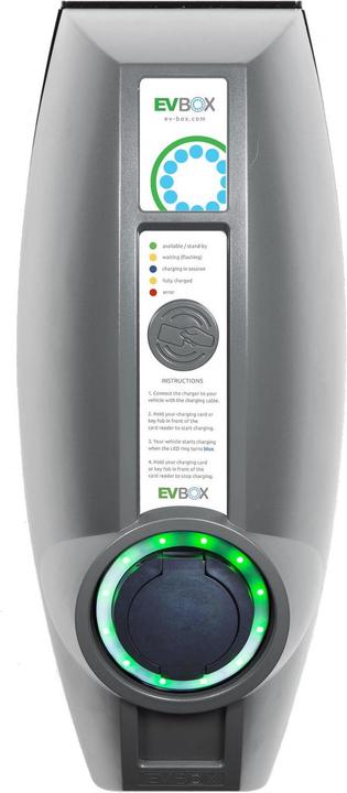 Actual product image EVBox BusinessLine Double Hub (Type 2, 22 kW, 32 A)