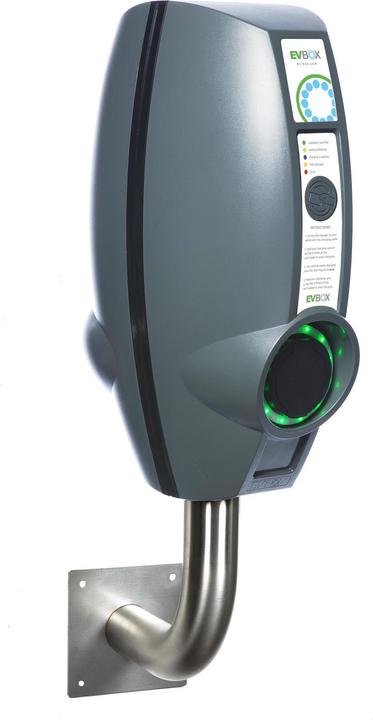 Actual product image EVBox Wall mount BusinessLine Double