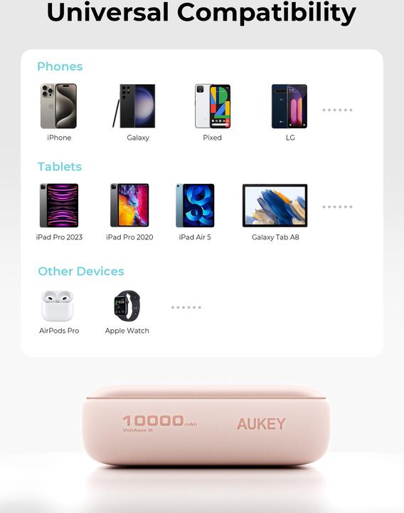 Immagine prodotto Aukey Spark Mini (10000 mAh, 20 W, 37 Wh)