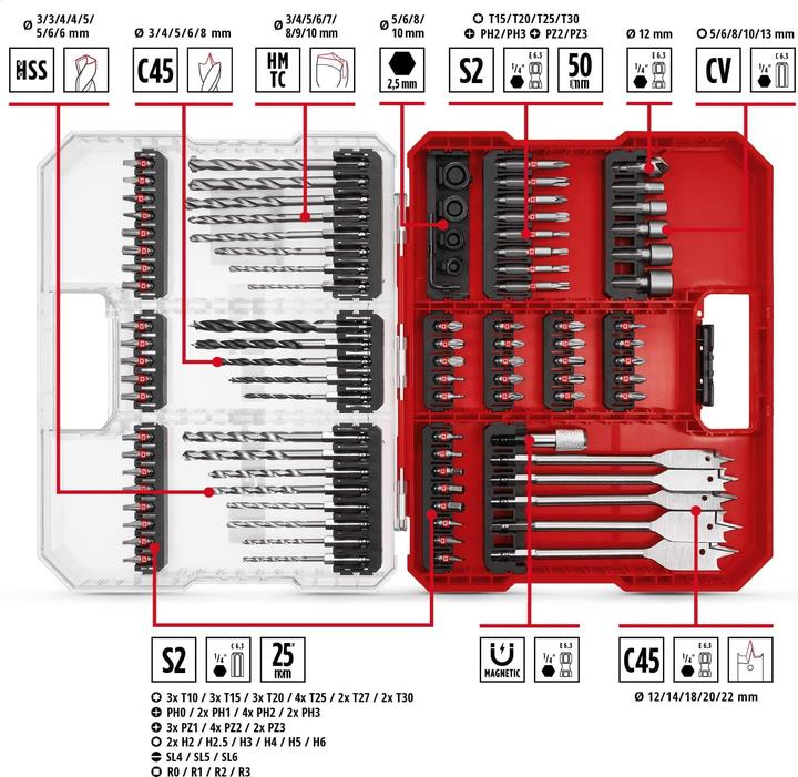 Image du produit Einhell 108788 Assortiment de forets et d'embouts de 95 pièces (5/16", 1/2", 3x Pz2)