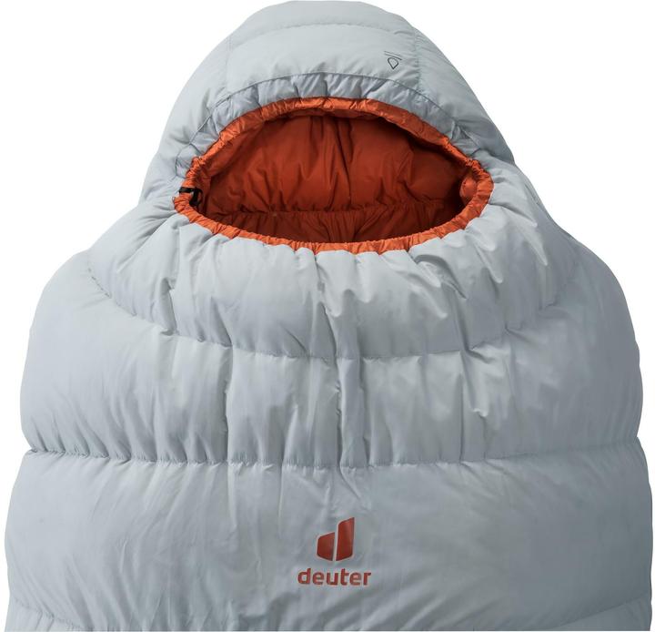 Actual product image Deuter Astro Pro 400 (220 cm)