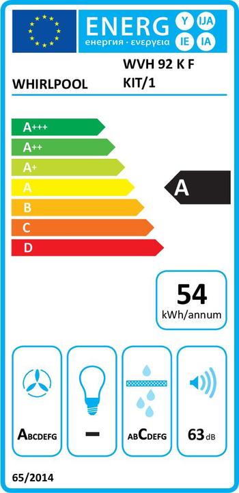 Energie-Label Whirlpool WVH 92 K F KIT/1