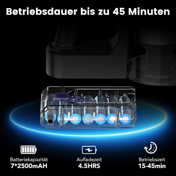 Produktbild Vacniq S119