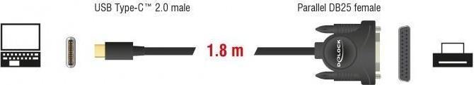 Actual product image Delock 62980 (1.80 m, Parallel (printer))