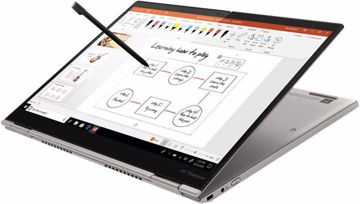 Actual product image Lenovo ThinkPad X1 Titanium Yoga G1 (13.50", Intel Core i5-1130G7, 16 GB, 512 GB, CH)