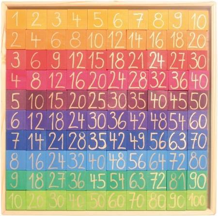 Grimm's Calcolo con i colori, XL