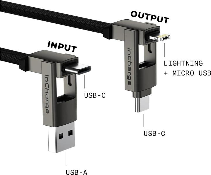 Immagine prodotto Rolling Square Carico 6 Max (1.50 m, USB 2.0)