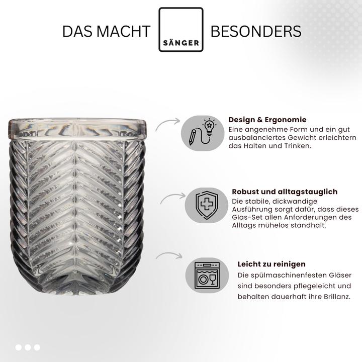 Actual product image Sänger Geschirr Porto (0.35 l, 6 x)