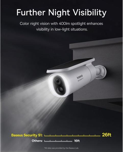Actual product image Baseus S1 (2304 x 1296 Pixels)