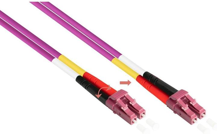 Immagine prodotto Kabelmeister Cavo patch Dpx in fibra ottica OM4 LC/LC MM 50/125Á 5m (S/UTP, CAT7, 5 m)