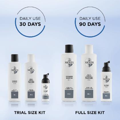 Produktbild Nioxin System 1 Conditioner (300 ml)