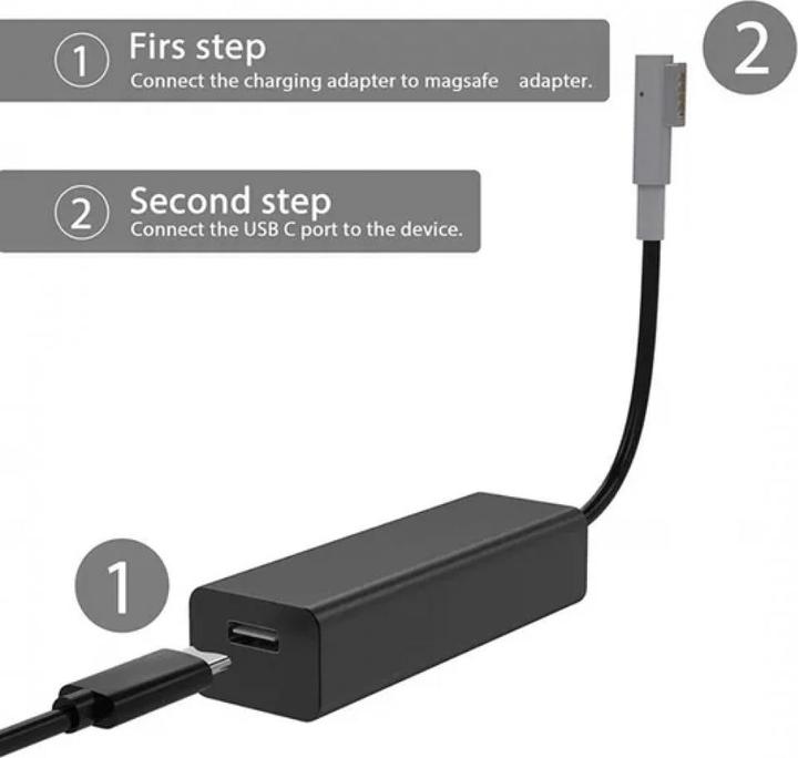 Produktbild PowerGuard USB-C MagSafe Adapter Converter L-Style (45W) (45 W)