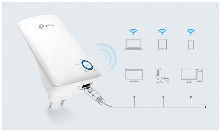 Immagine prodotto TP-Link Tl-Wa850re (300 Mbit/s)