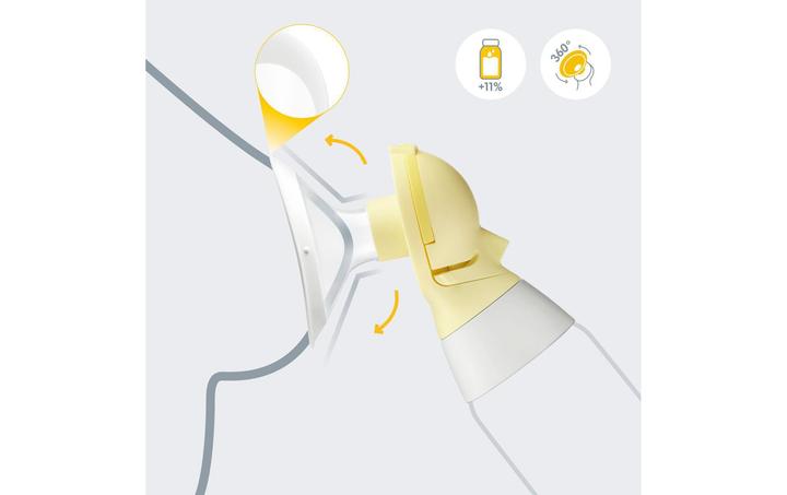 Actual product image Medela New Freestyle Flex electric double milk pump