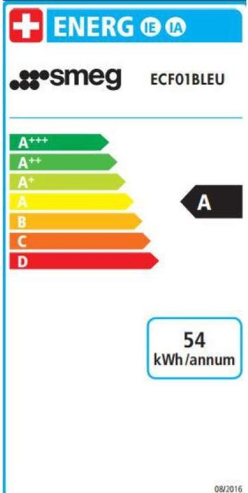 Energy Label Smeg 50's Retro Style