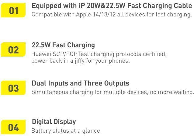 Actual product image Baseus Qpow Pro Overseas Edition + USB C 3A Cable (10000 mAh, 20 W, 37 Wh)
