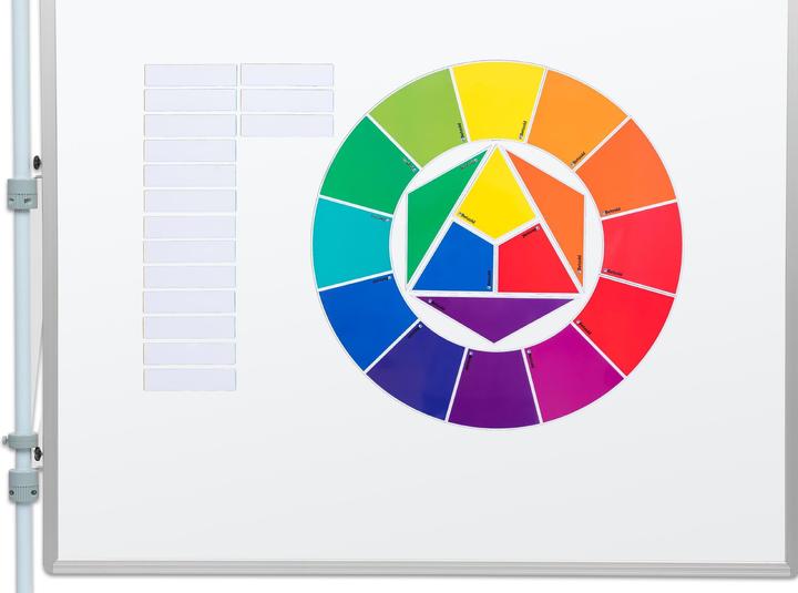 Immagine prodotto Betzold Materiale della lavagna magnetica Ruota dei colori secondo Itten