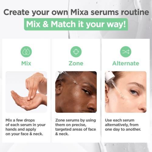 Produktbild Mixa Anti-Imperfection (30 ml)