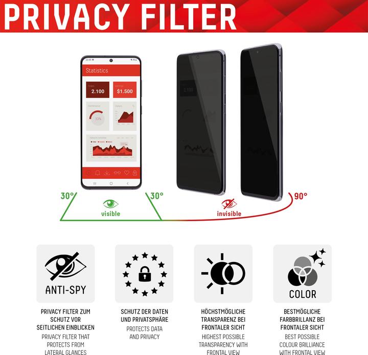 Actual product image Displex Real Glass, Privacy Full Cover Panzerglas (1 Piece, Apple iPhone 14 Pro)