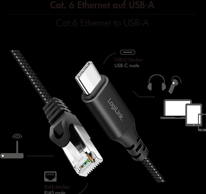 Produktbild LogiLink Netzwerkkabel (S/FTP, CAT6, 15 m)
