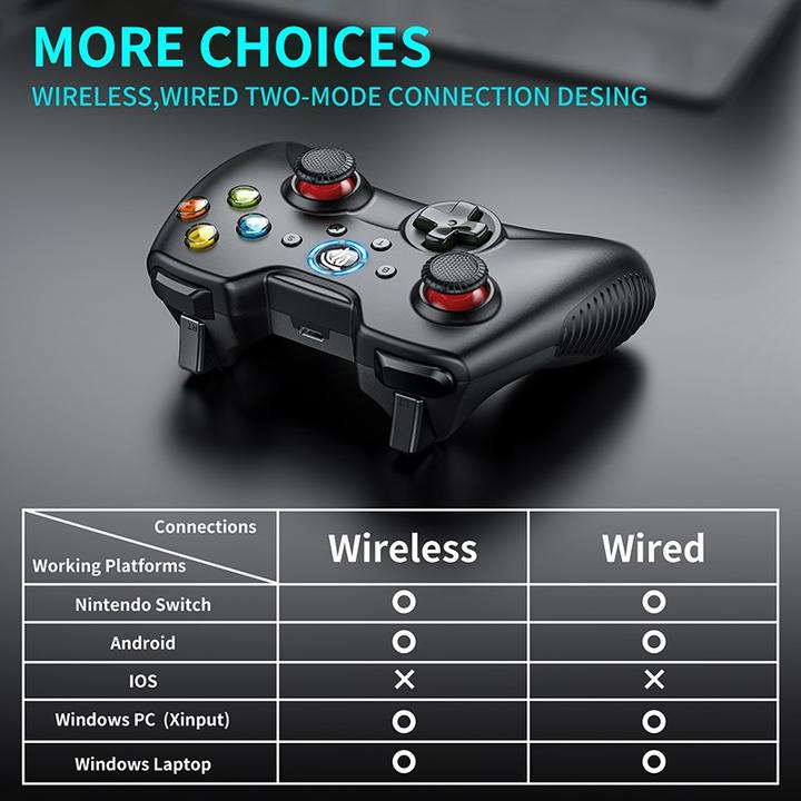 Immagine prodotto EasySMX Kc-8236-bla (Android, PS3, Switch, Steam Machine, PC)