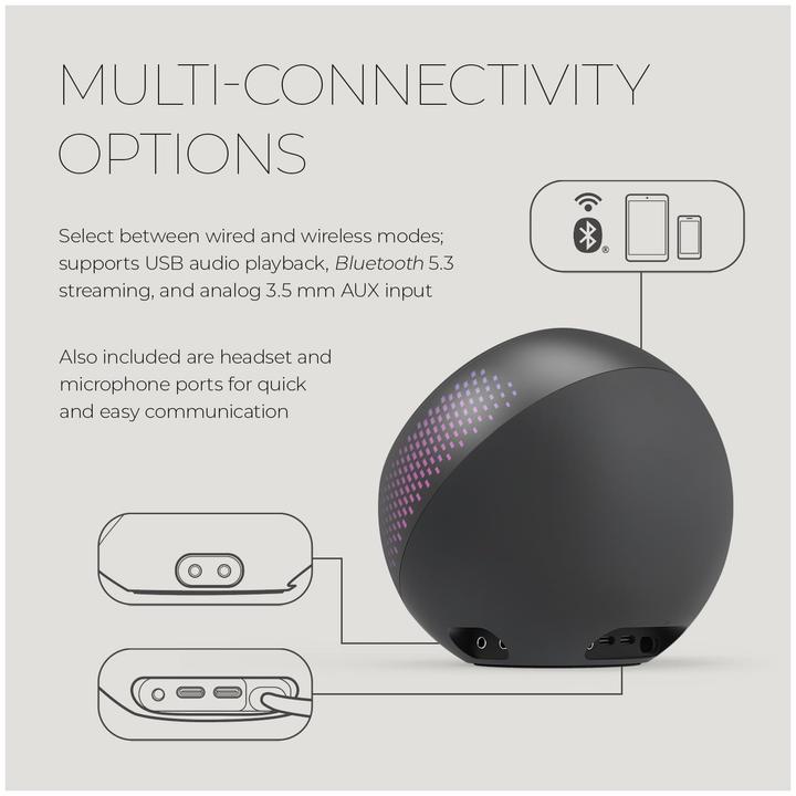 Actual product image Creative Pebble X Plus