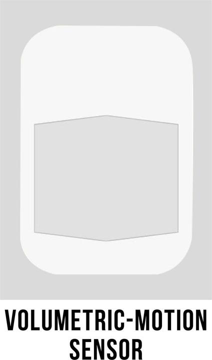 Immagine prodotto Brunner Globetracker 360