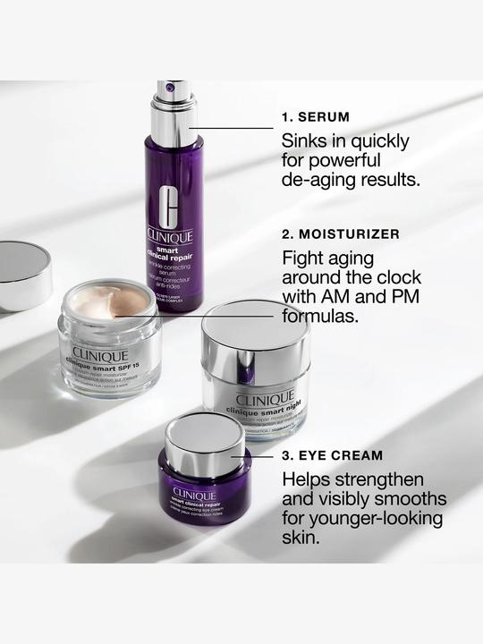 Actual product image Clinique Smart Clinical Repair Wrinkle Correcting Eye Cream (Crème, 30 ml, Day + Night)