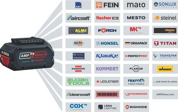 Produktbild Bosch Professional GSR 18V-150 C (Akkubetrieb)