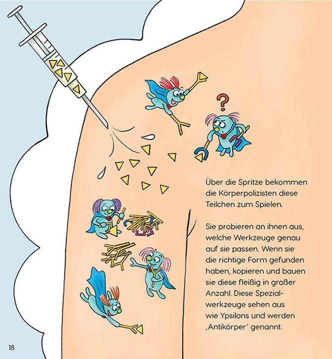 Actual product image Keine Angst vor dem kleinen Piks! (German, Sibylle Mottl-Link, 2021)
