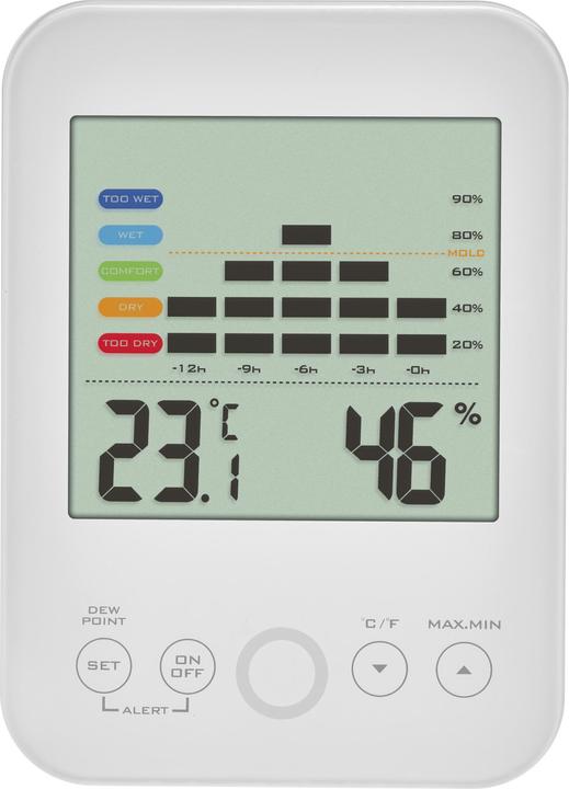Actual product image TFA Thermo-hygrometer