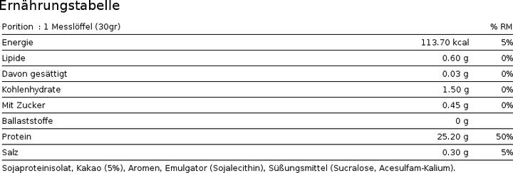 Nährwerte und Zutaten ESN Soja Protein Isolat (Chocolate, 1 Stk., 1000 g)