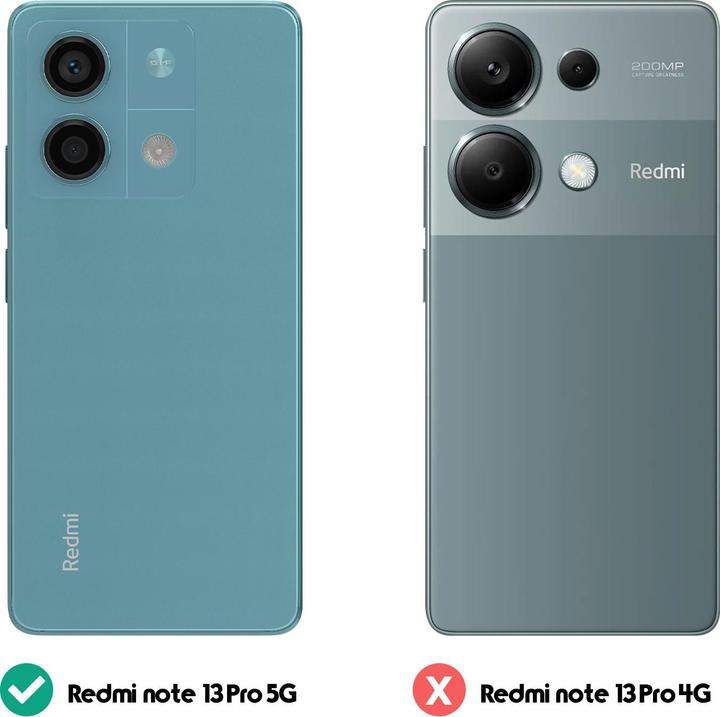 Actual product image Avizar Flexi Series (Xiaomi Redmi Note 13 Pro)