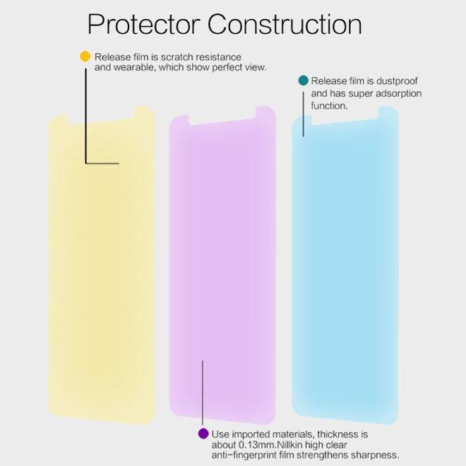 Immagine prodotto Nillkin Film protettivo della serie Super Clear (1 Pezzo/i, Samsung Galaxy J6+)