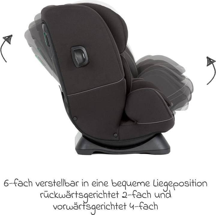 Actual product image Graco SLIMFIT I-SIZE R129 (Child seat, ECE R129/i-Size Standard)