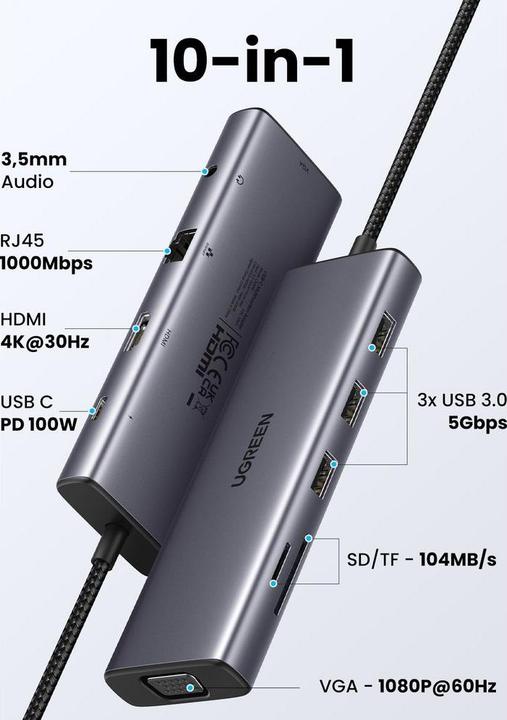Actual product image Ugreen Hub (USB-C, 10 Ports)