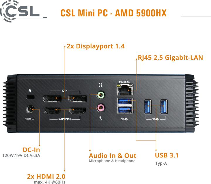 Actual product image CSL Mini-PC AMD 5900HX (AMD Ryzen 9 5900HX, 64 GB, 4000 GB, AMD Radeon Graphics)